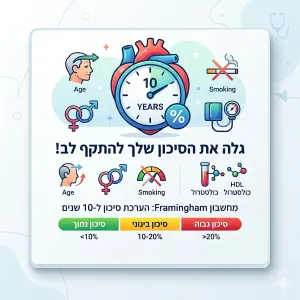 הספק רגליים
